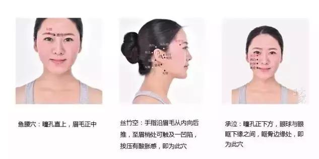 脾胃不和眼袋大怎样调理,补脾胃能不能治眼袋