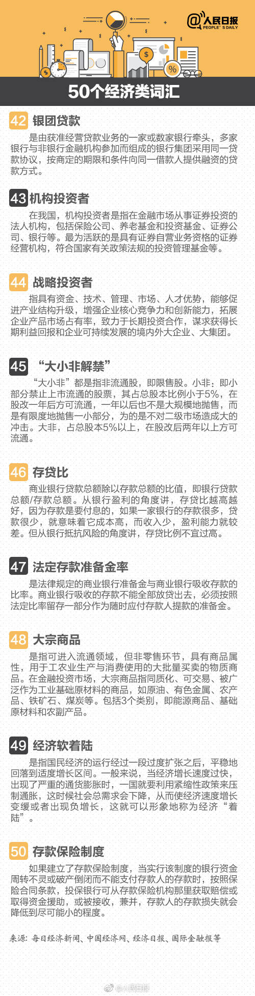 50个经典经济常识,100个常见经济类词汇