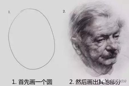 从入门到放弃系列图片,ipad绘画基础入门教程