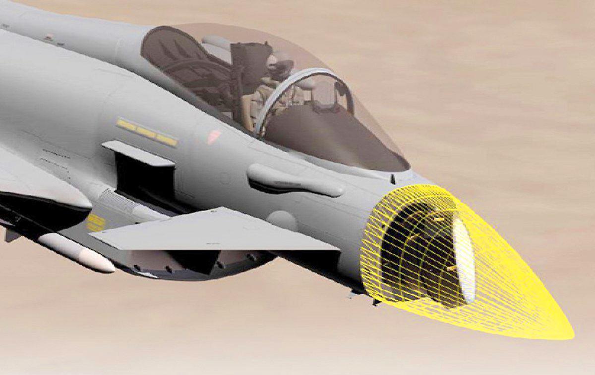 军事雷达比拼,中美俄雷达预警对比