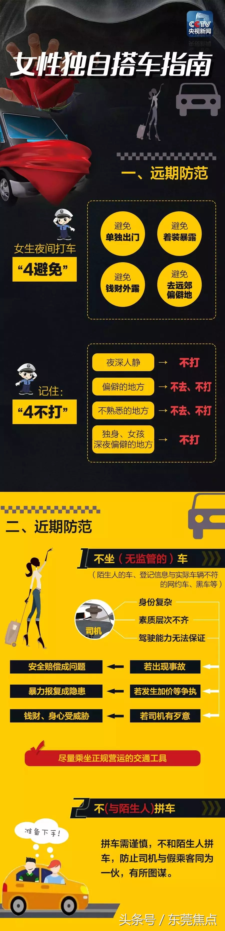 东莞市严查滴滴司机吗,东莞运管抓滴滴严吗