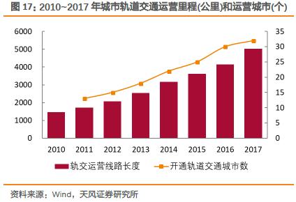 天风证券被低估了吗,天风证券估值低吗