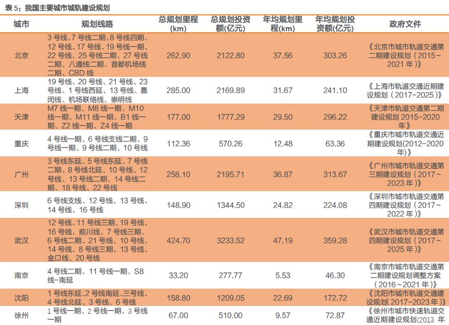 天风证券被低估了吗,天风证券估值低吗