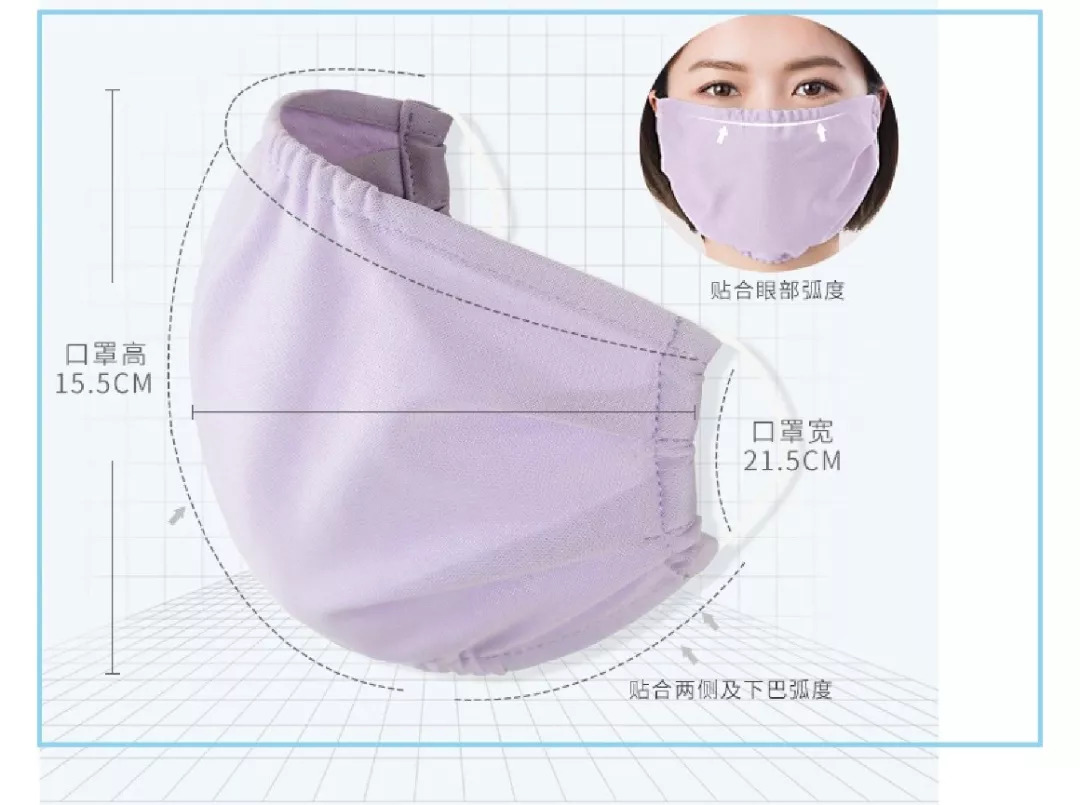 防晒做得好会比同龄人年轻十几岁,适合年龄大的防晒