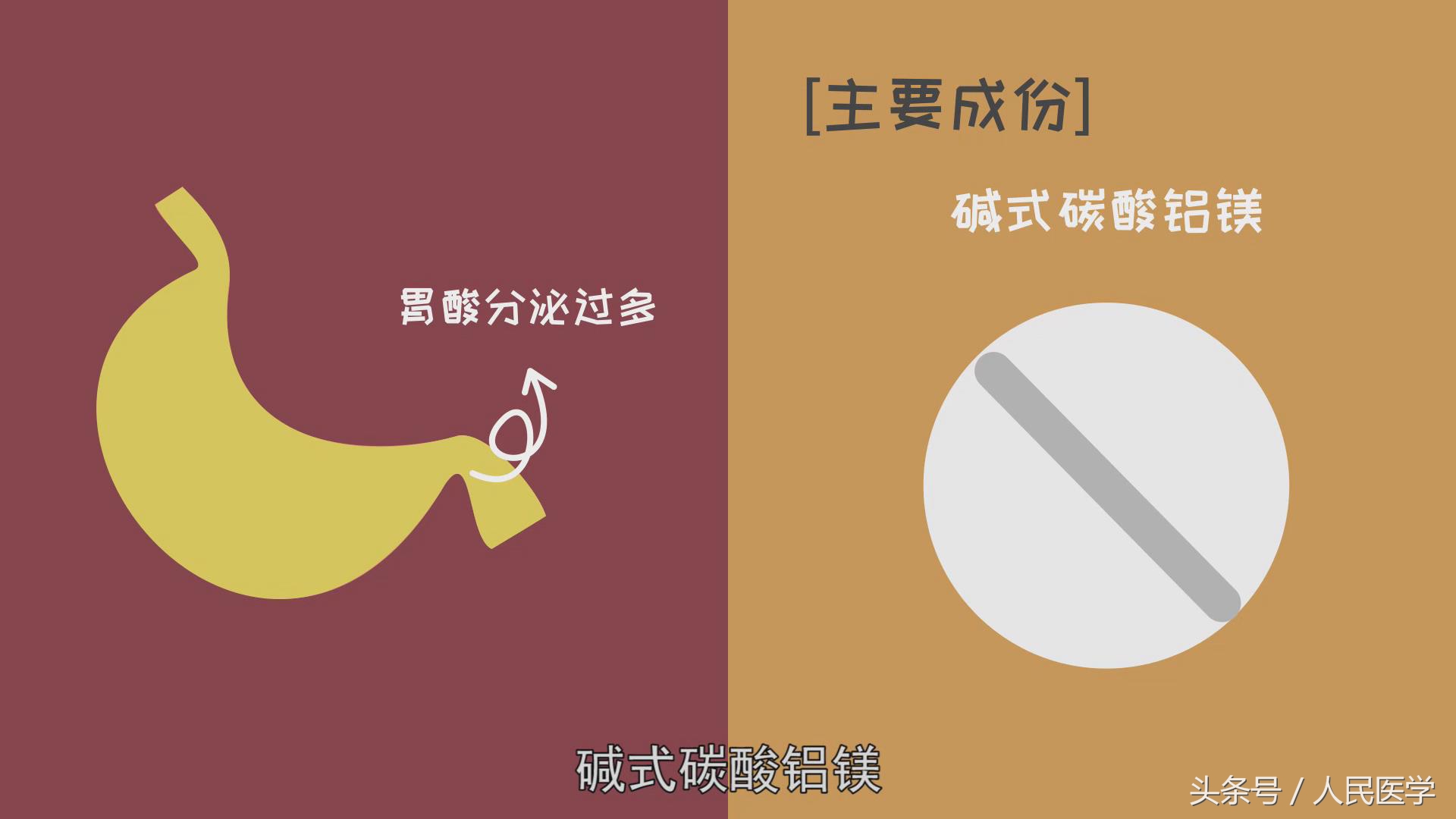 达喜可以治疗胃难受吗,胃不舒服一吃达喜就好了