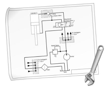 液压故障诊断分析方法,液压缸的故障案例分析