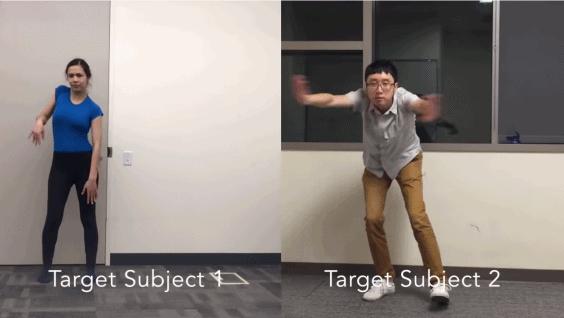 抖音哪个舞蹈大咖最会跳舞,抖音6大舞蹈达人