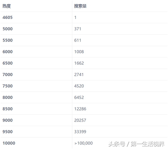苹果as代表什么意思,苹果asa是什么意思