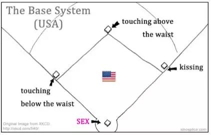 生活性常识必读,生活必备手册