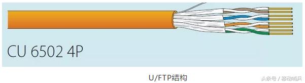 家用网线超六类买屏蔽还是非屏蔽,六类非屏蔽和超六类非屏蔽哪个好