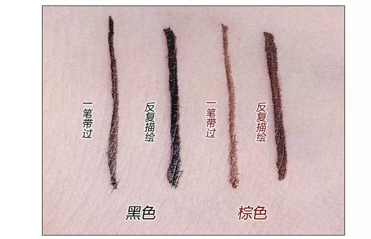 贫民窟女孩好物化妆品套装推荐,学生党100元就能搞定的平价彩妆