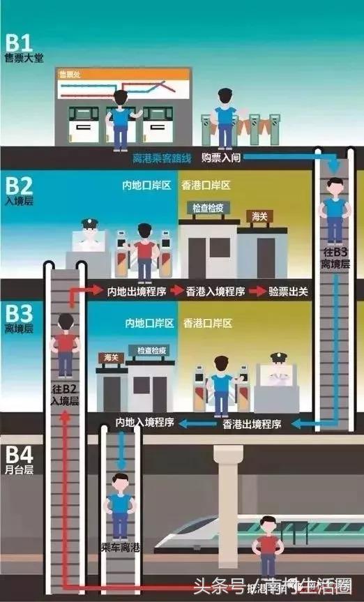 哪里开通了直达香港的高铁,广州直通香港高铁时间表