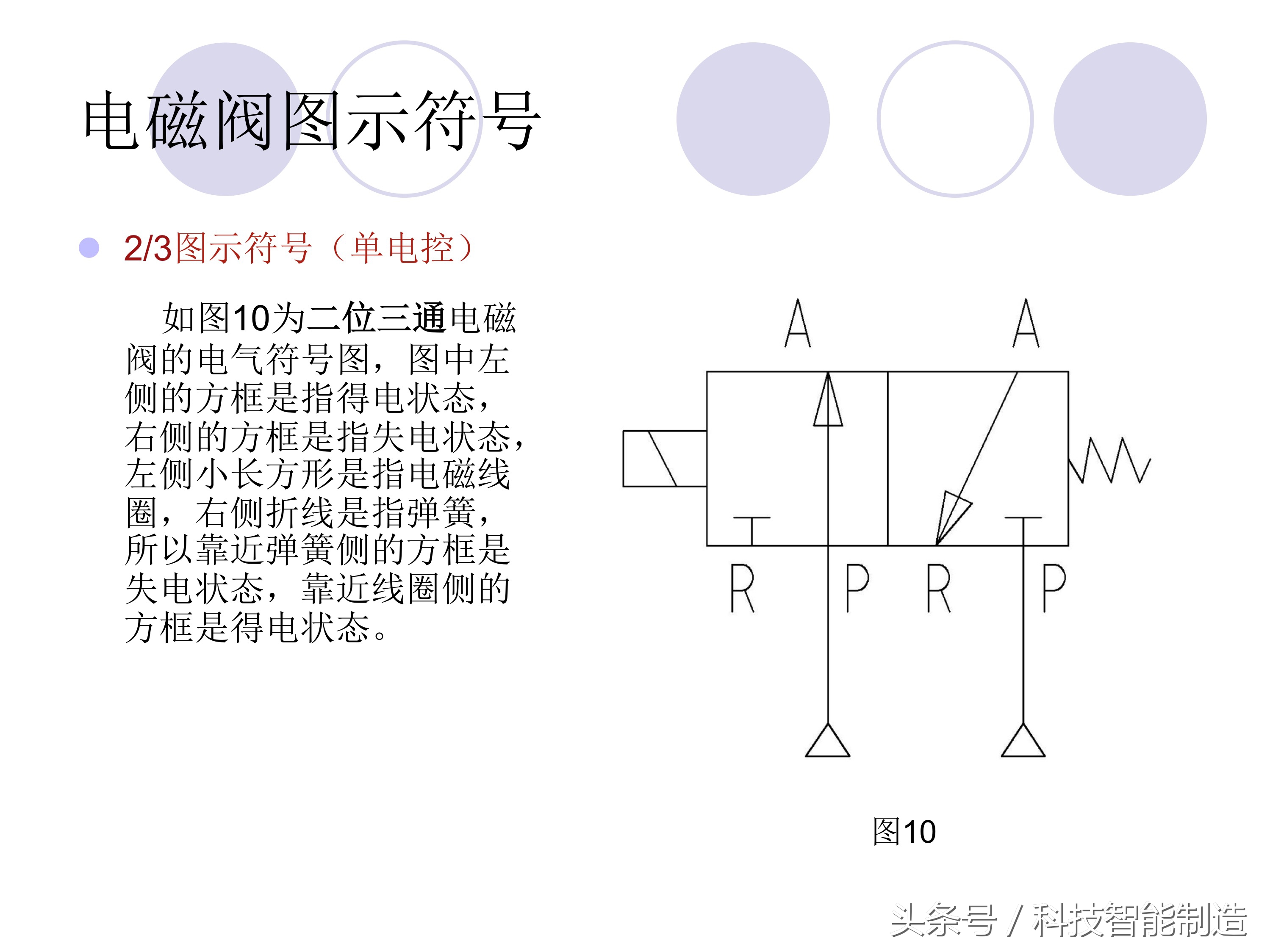 电磁阀的种类及工作原理,电磁阀的分类及电磁阀的用途