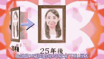 除了发量,最暴露年龄的可能是这两道纹