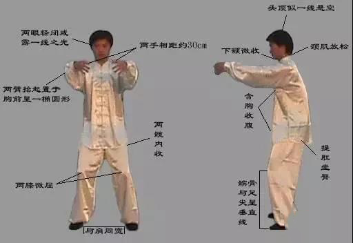 站桩练筋骨最好的方法,站桩基础锻炼