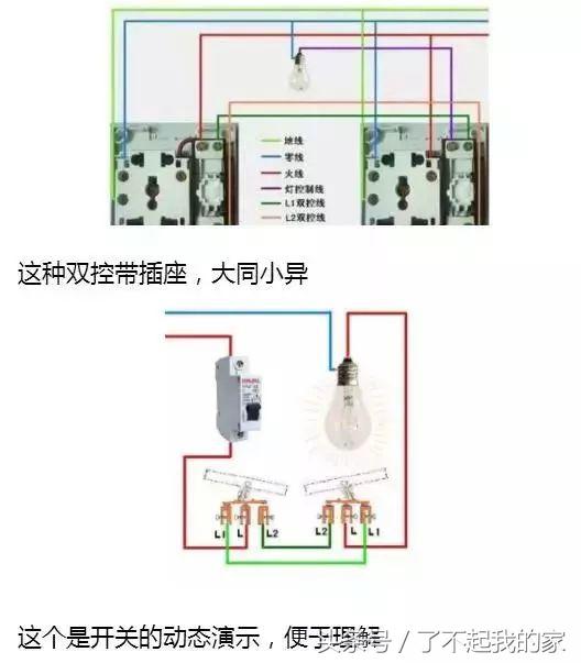 建筑电气电线怎么标根数,电气施工图电线根数与实际不一致
