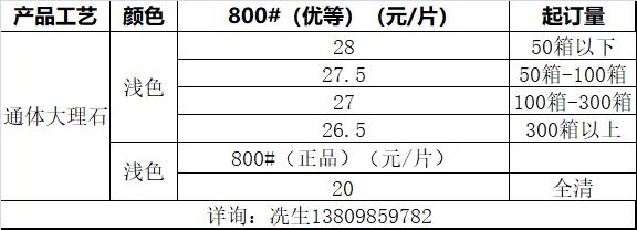 水泥建材涨价原因,为什么水泥砖淘汰了