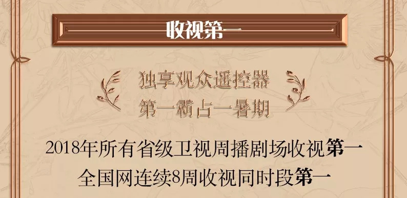 流星花园强势来袭,流星花园披荆斩棘完整版