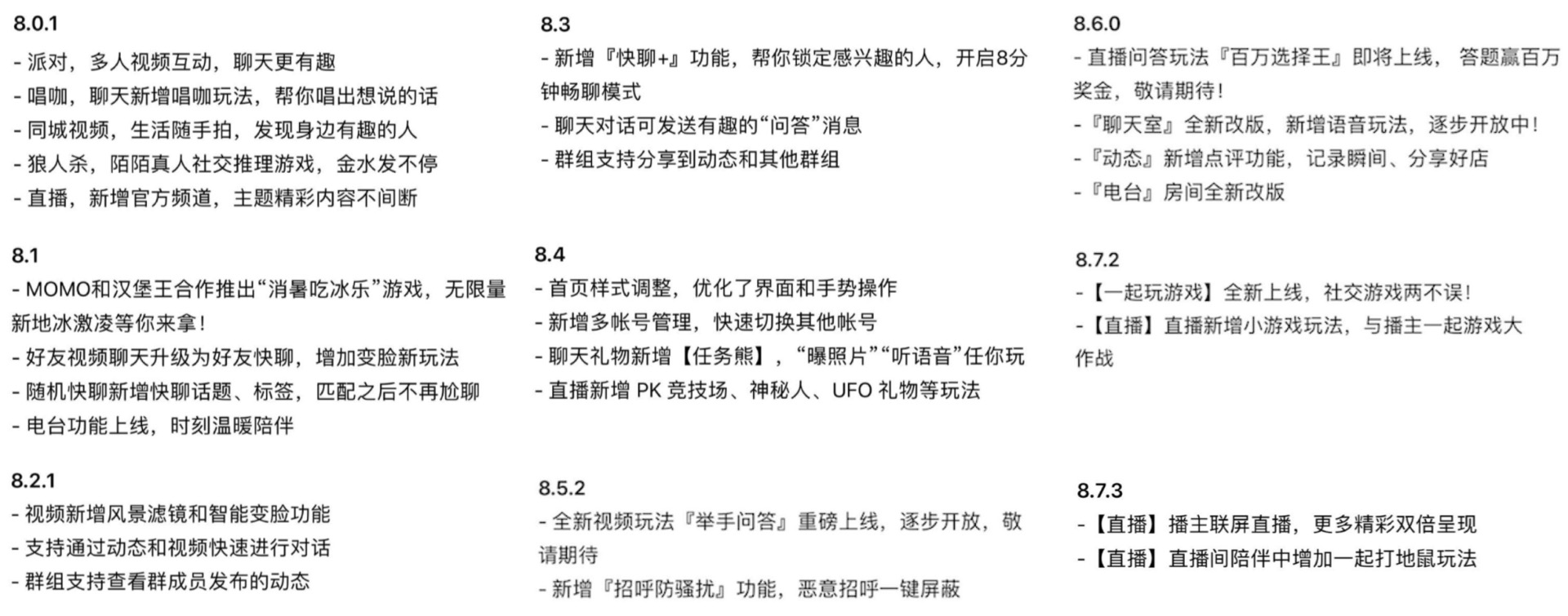 竞品投放策略常用的分析维度,陌陌和连信竞品分析