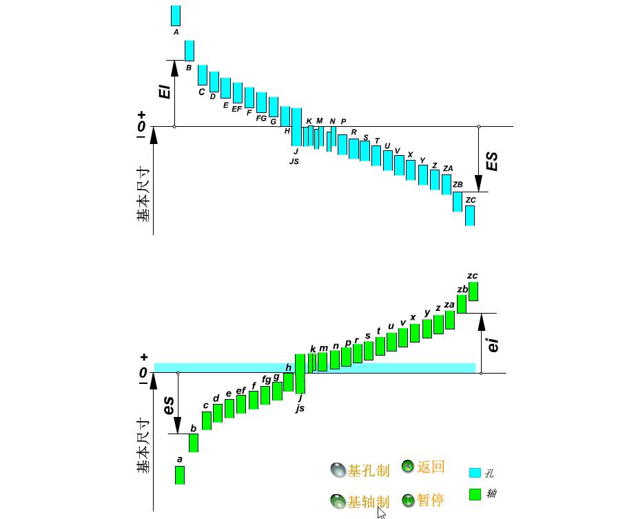 公差配合与技术测量26页答案,公差配合与测量技术500页