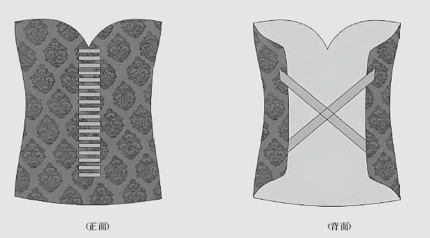 古代女性的内衣都有什么样式,古代的女性内衣是什么样的