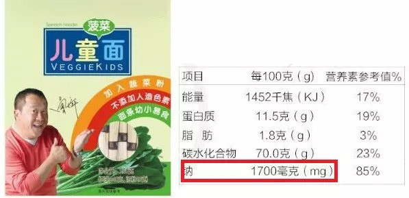 儿童食品真的可以放心吗,你知道你买的是不是正品吗