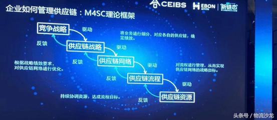 新零售时代供应链的一次情绪盛宴