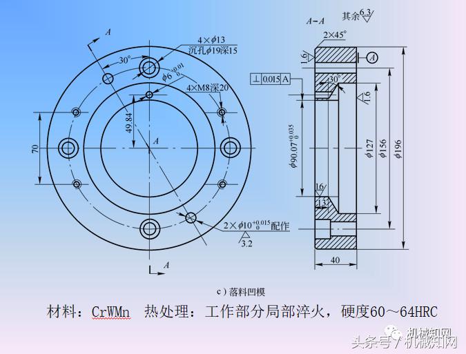 冲压模具设计ppt讲解,冲压模具设计的方法与步骤ppt