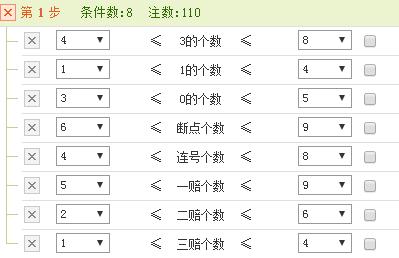 足彩18109期胜负彩：上期过滤条件都对