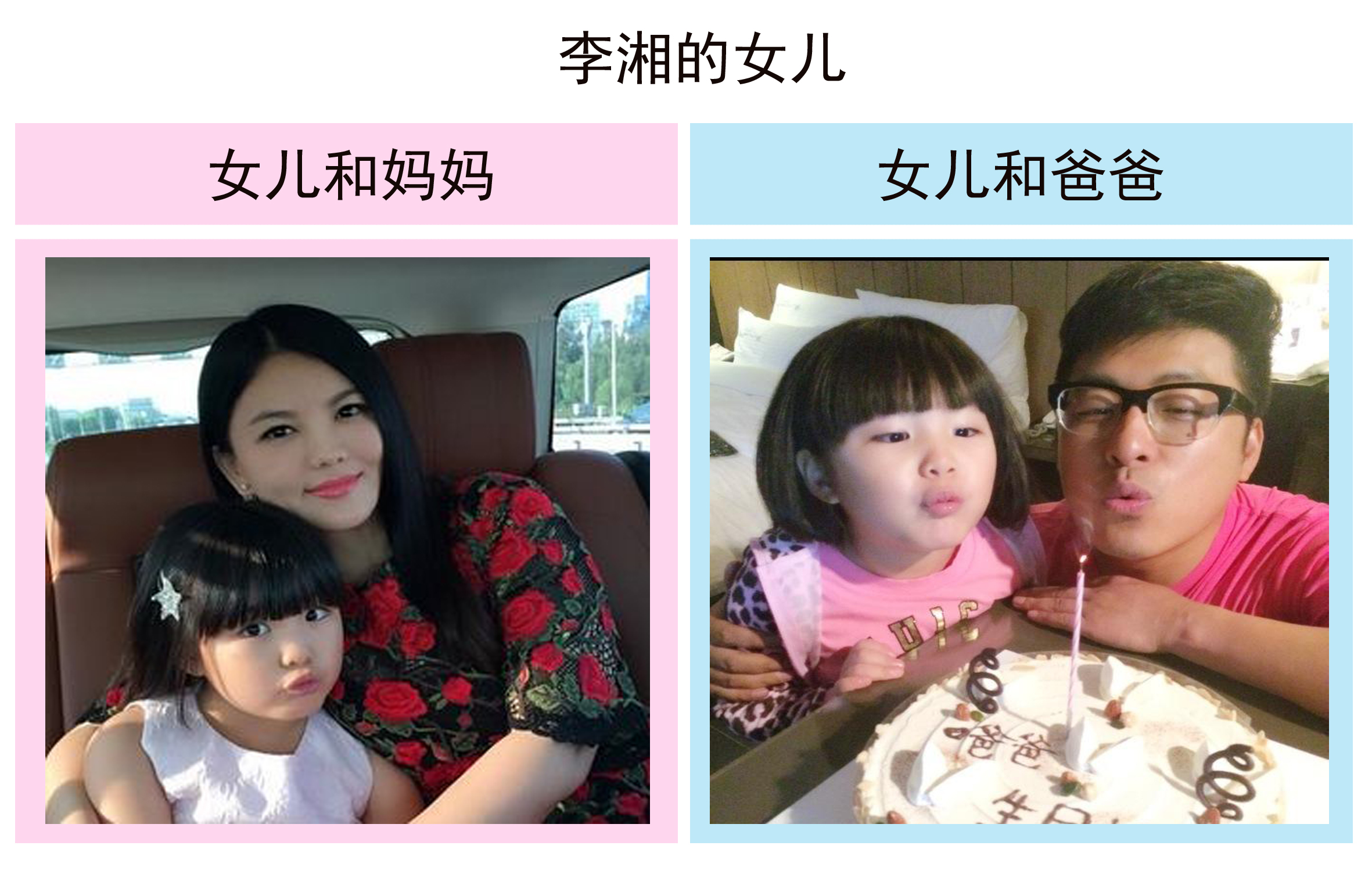 女儿为什么有的像爸爸有的像妈妈,女儿像爸爸还是像妈妈取决于什么