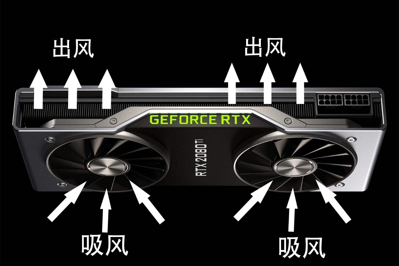 rtx显卡为什么用不了游戏内覆盖,rtx显卡掉驱动