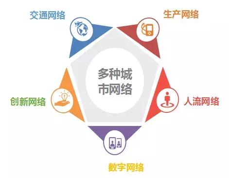 李栋、袁昕:大数据分析在城市规划中的应用