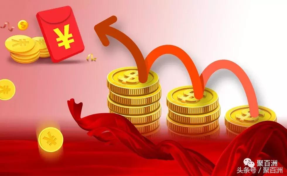 股权激励的比例一般是多少,行动教育股权激励总量