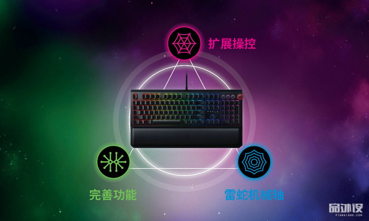 雷蛇发布黑寡妇蜘蛛v3,雷蛇北海巨妖旋风黑鲨