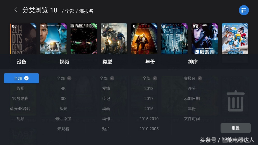 4kuhd和full4k,4kuhd和4khdr哪个好