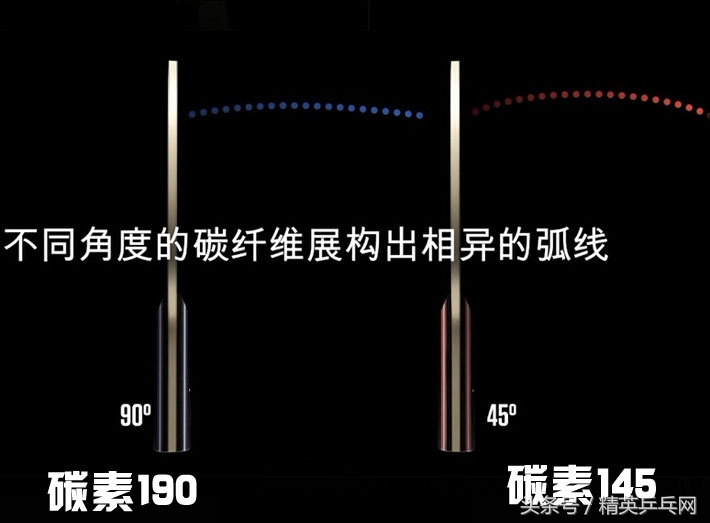斯帝卡碳素9.8实战,斯帝卡碳素190测评