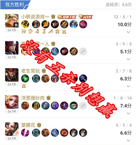 王者为什么黄金局都打不过,王者荣耀黄金局为什么这么难打