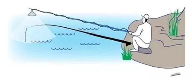 夜钓灯光钓鱼效果,晚上夜钓用什么灯光最合适