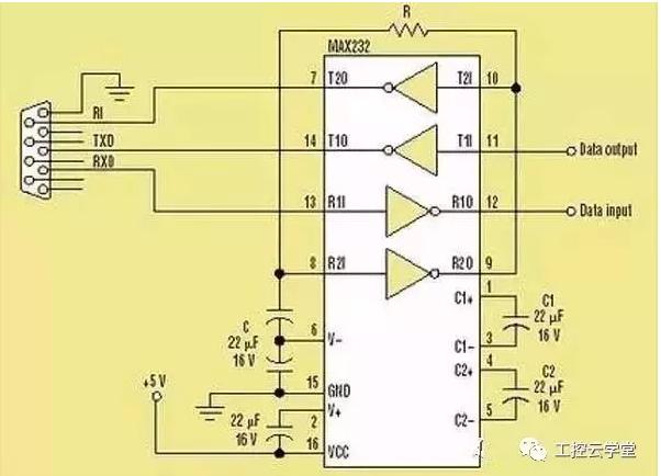 rs485接口与rj45接口的区别,rj45接口和rs232接口的区别