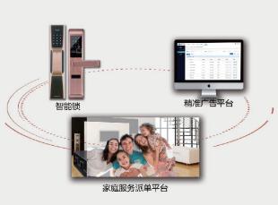 钥匙管家智能锁直销平台