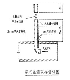 人防施工过程中常见问题,人防工程有哪些注意的施工事项
