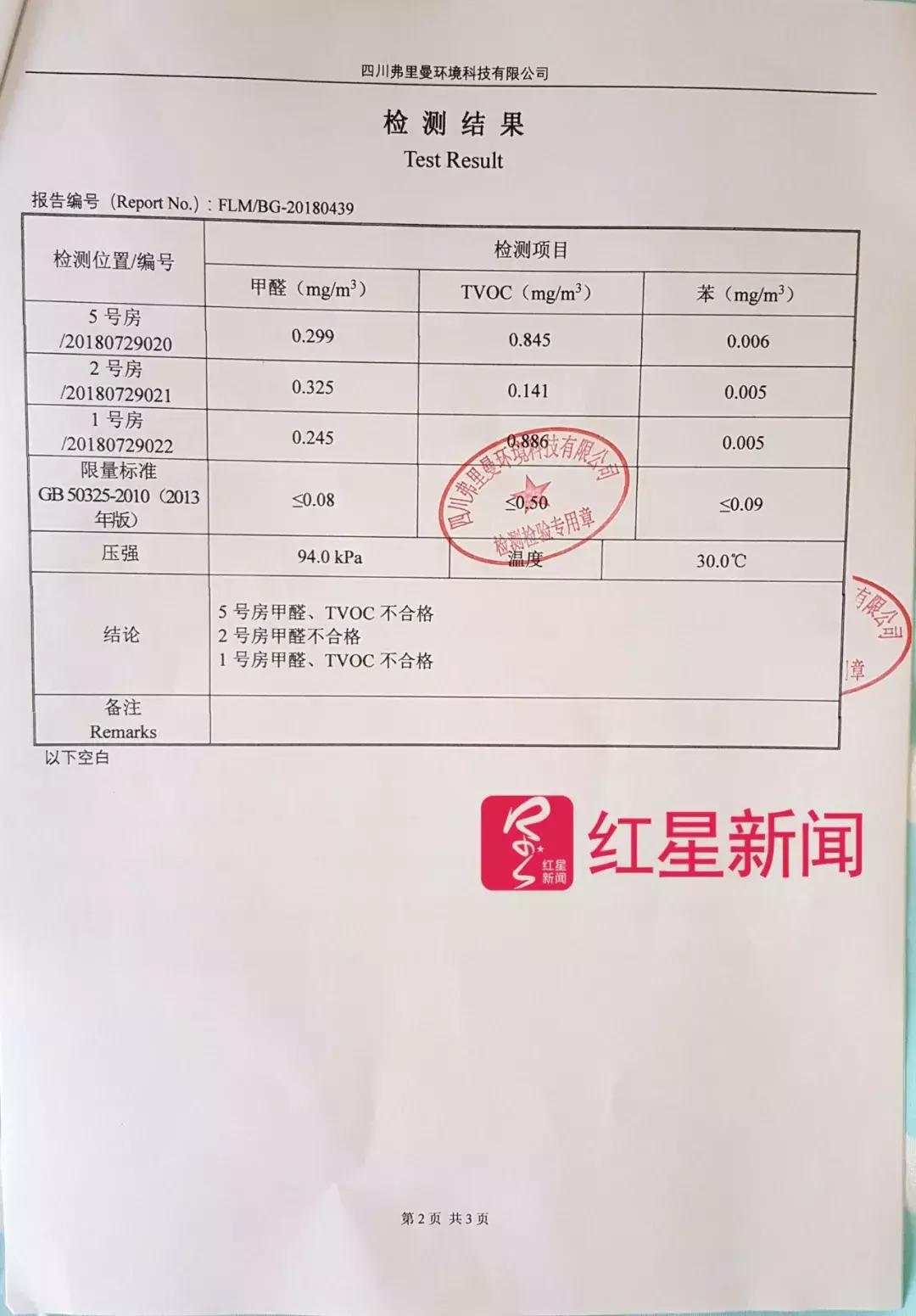 住自如房子,自如回应甲醛超标租客获赔3天