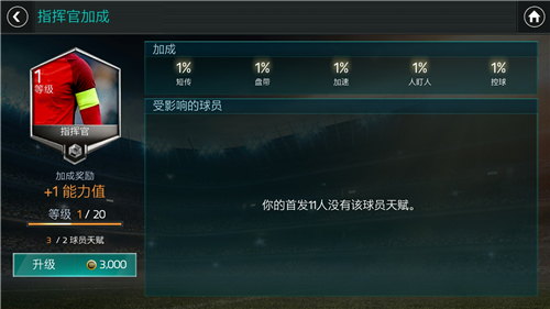 天赋球员视频表现,天赋异禀球员