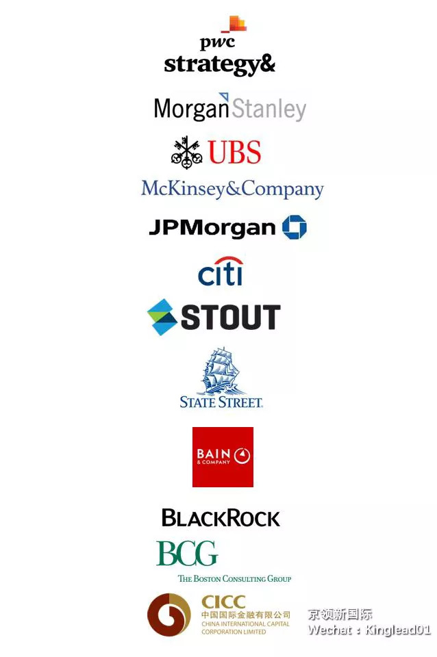 全球公认最好的100所商学院,全球顶尖的十所商学院