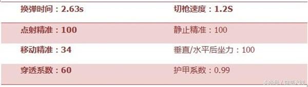 端游蓝水晶awm,awm蓝水晶手游绝版了吗