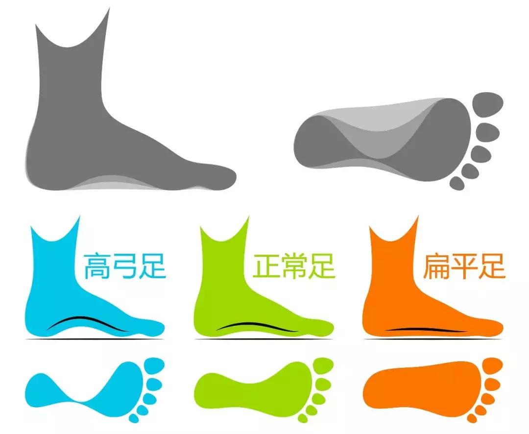 鞋底磨左边是什么原因,鞋底偏磨外侧什么原因