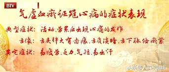 东直门中医院治疗房颤专家,东直门医院治冠心病的专家梁晋普