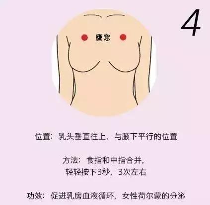 恢复胸部弹性的穴位,胸部穴位按摩长胸最快最有效