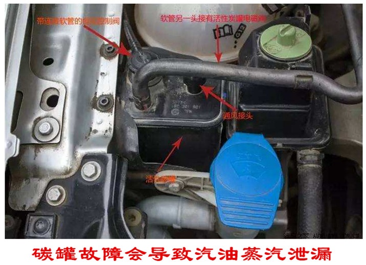 汽油加满车厢会有汽油味,汽油泄漏是车内一直有汽油味吗
