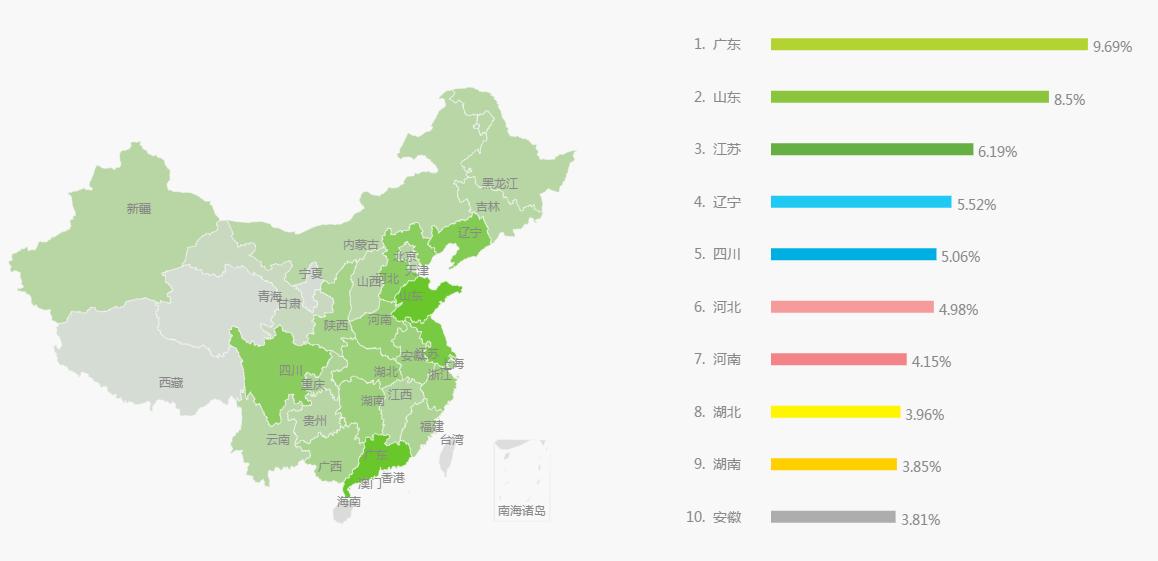 懂球帝小程序,懂球帝app小程序入口